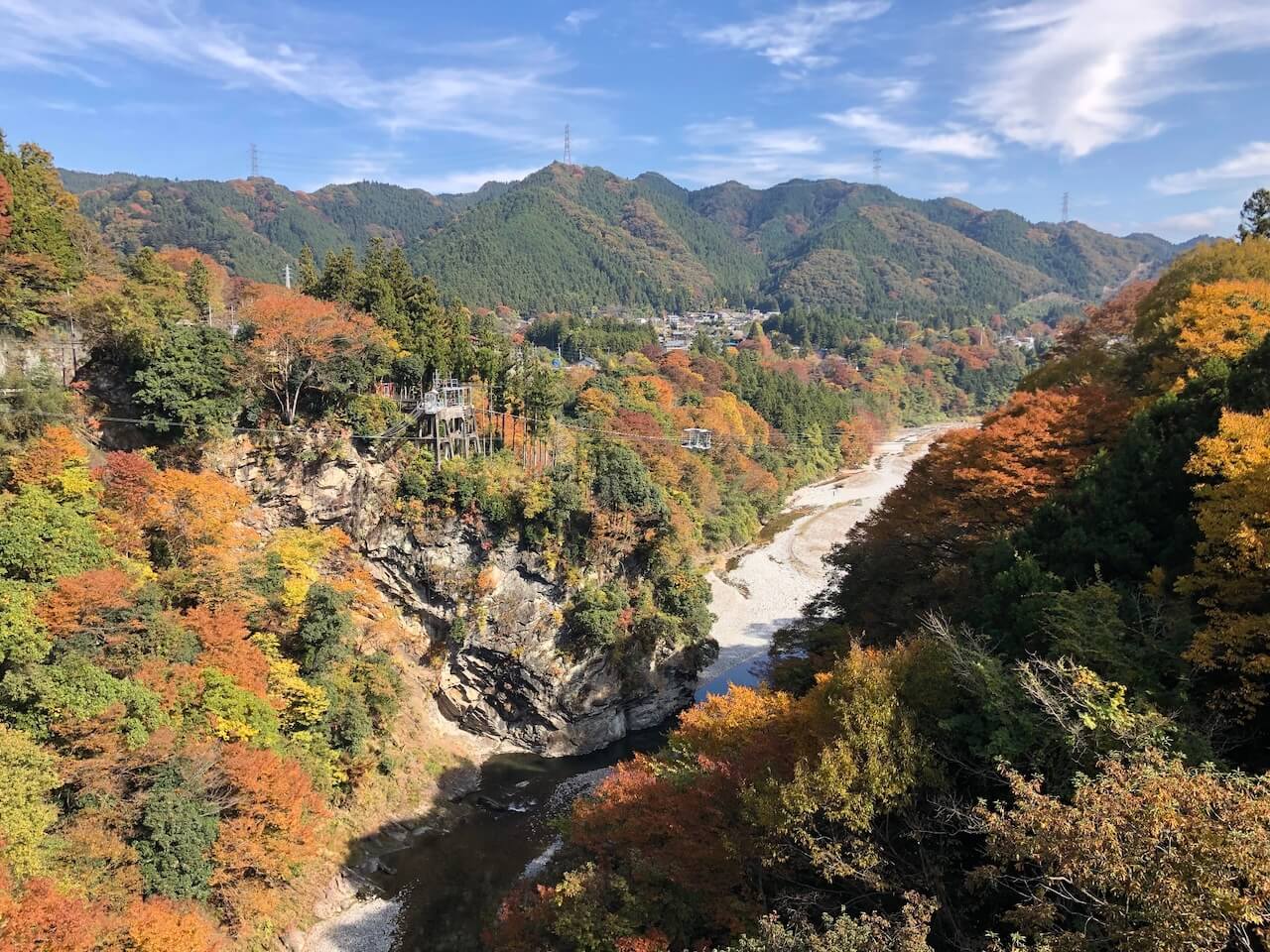 白川橋からの紅葉