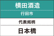 内木酒造｜日本橋