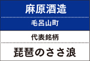 麻原酒造｜琵琶のささ浪